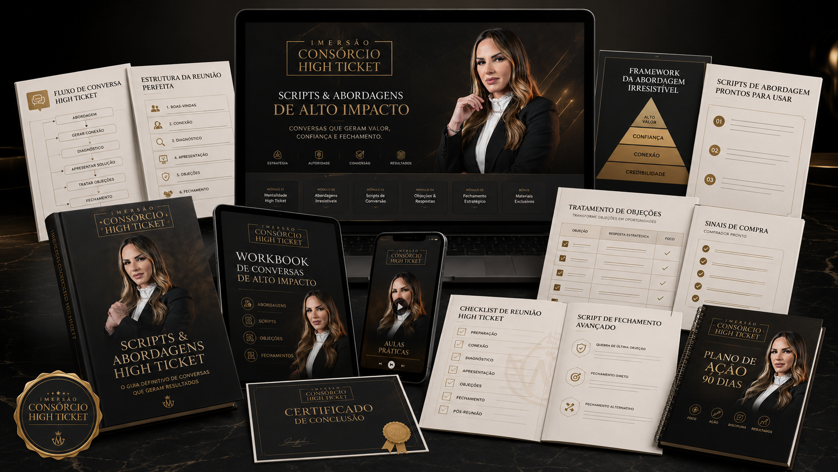 Material de Apoio + Scripts High Ticket